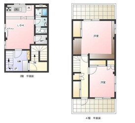 伊地知ビルの物件間取画像